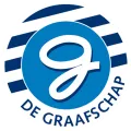 Clublogo voetbalvereniging De Graafschap