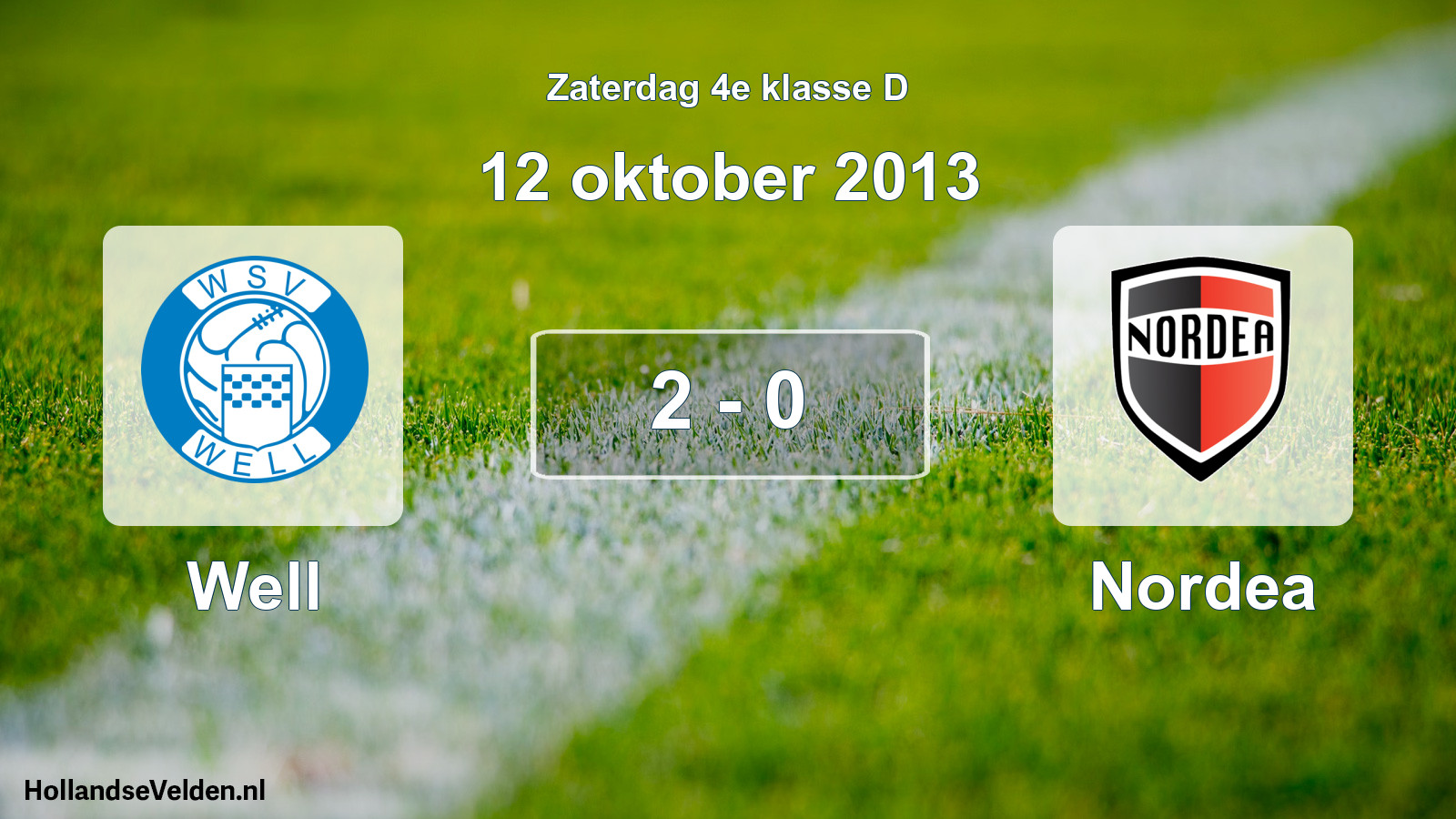 Total number of matches played: Well - Nordea 2 - 0 (12 October 2013)