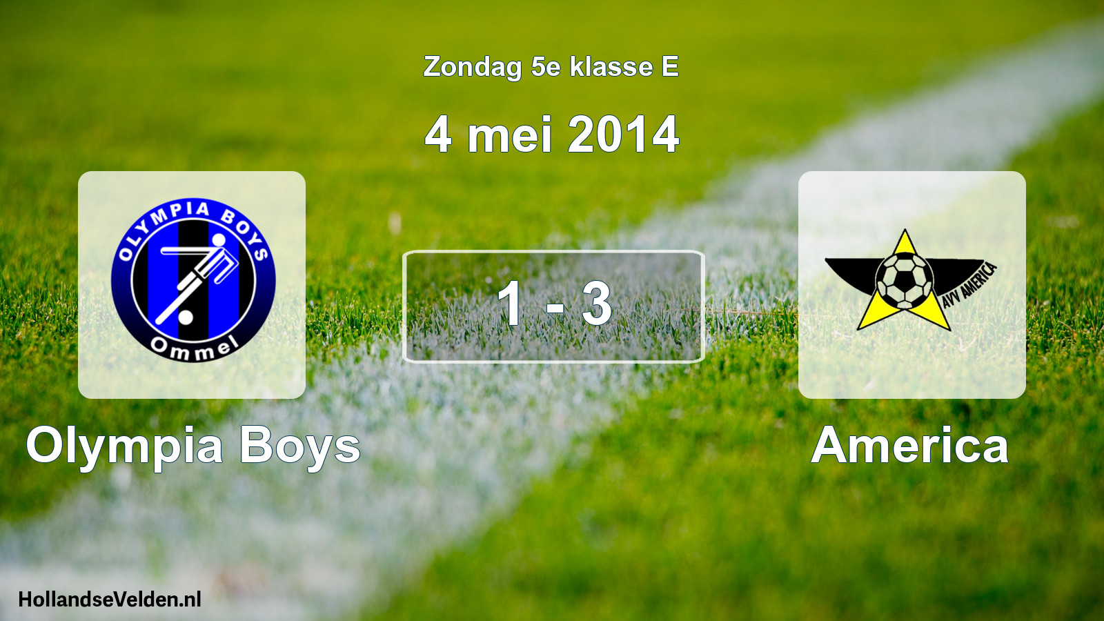 Total number of matches played: Olympia Boys - America 1 - 3 (4 May 2014)