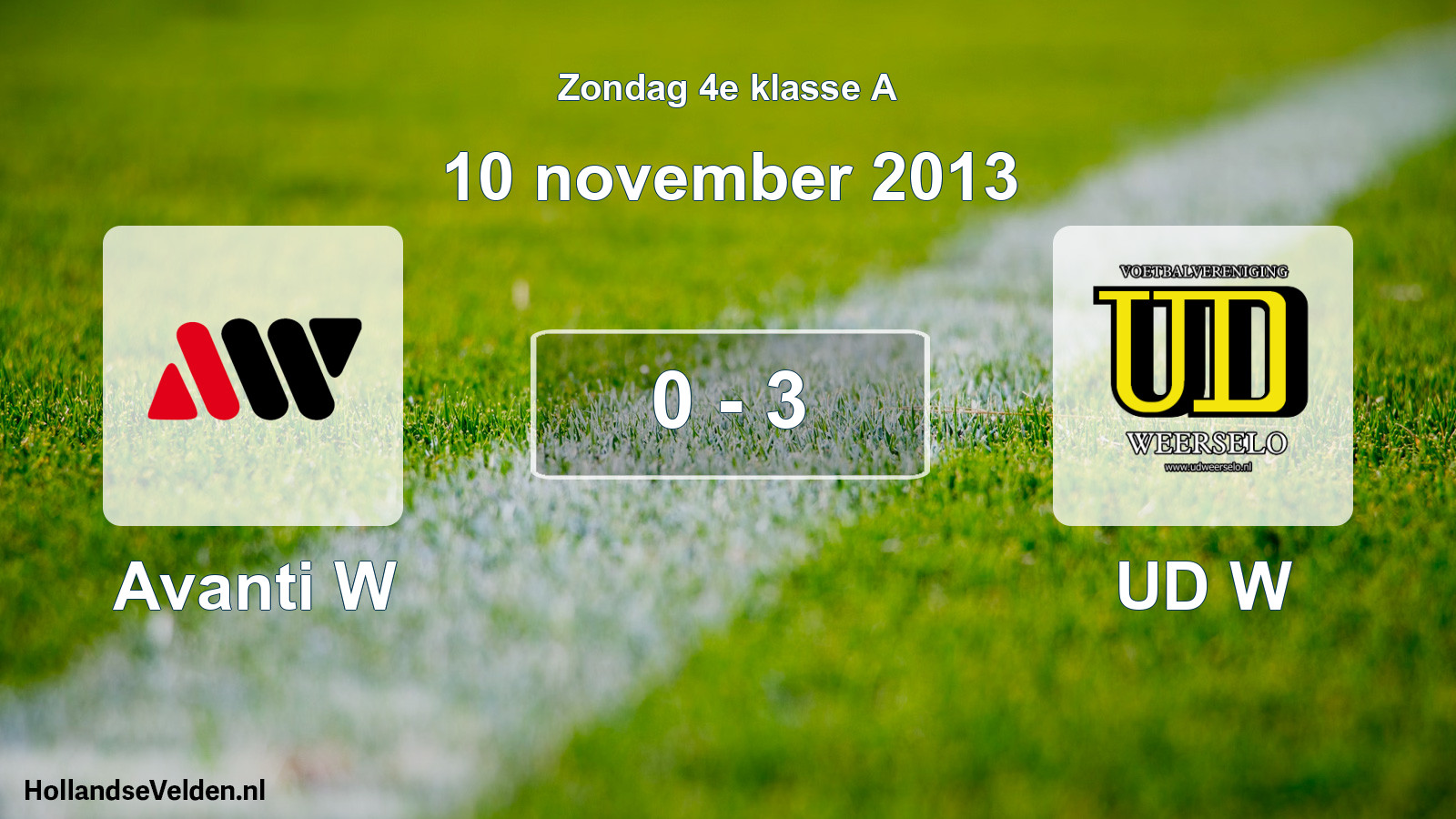 Total number of matches played: Avanti W - UD W 0 - 3 (10 November 2013)