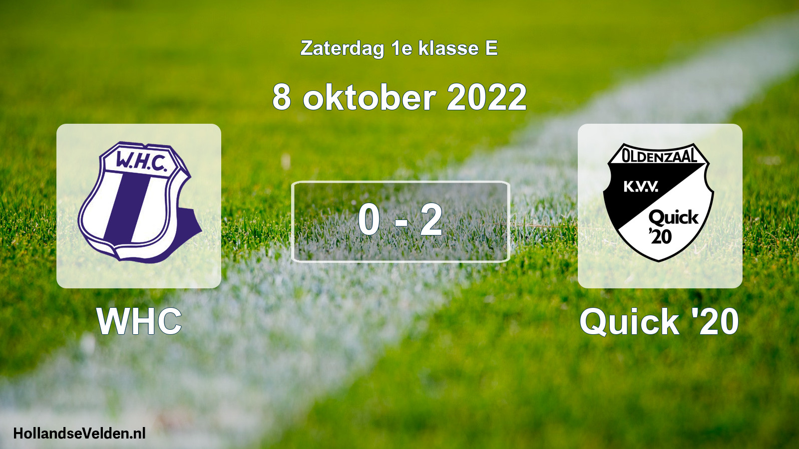 Total number of matches played: WHC - Quick '20 0 - 2 (8 October 2022)