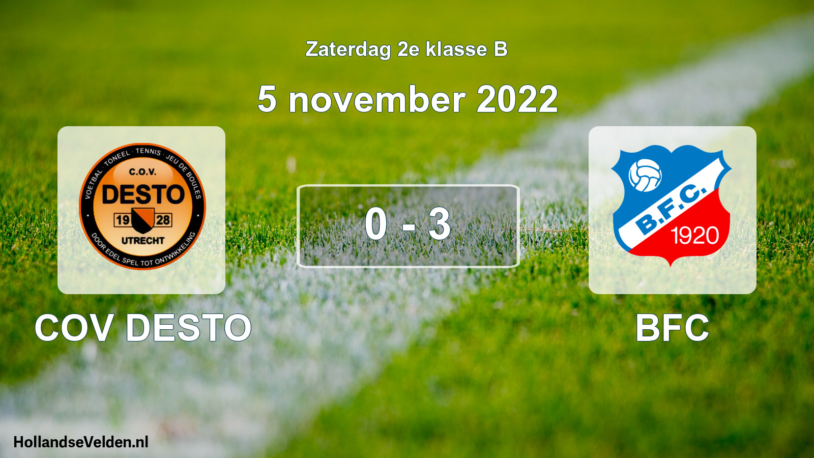 Total number of matches played: COV DESTO - BFC 0 - 3 (5 November 2022)