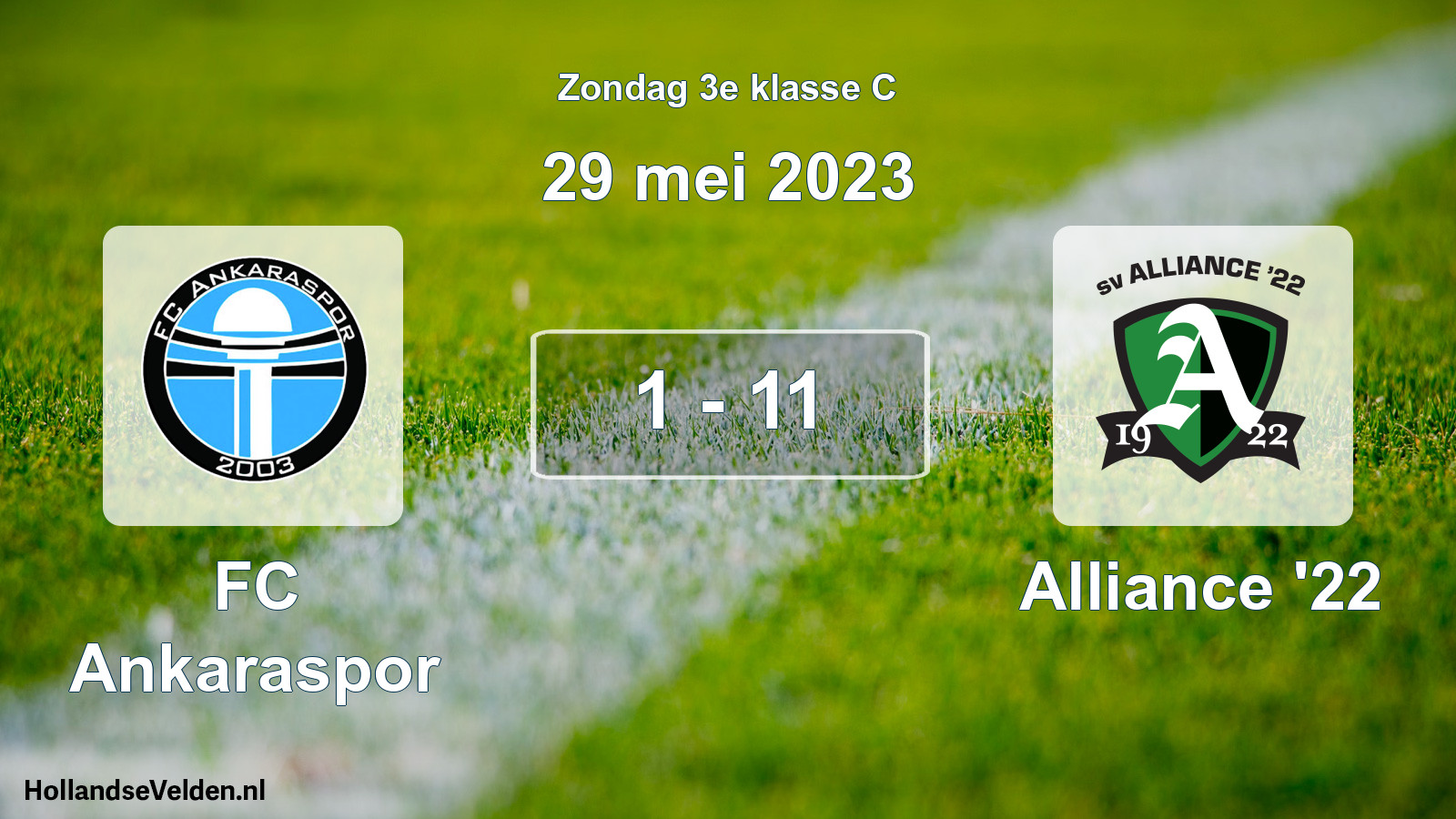 Total number of matches played: FC Ankaraspor - Alliance '22 1 - 11 (29 May 2023)