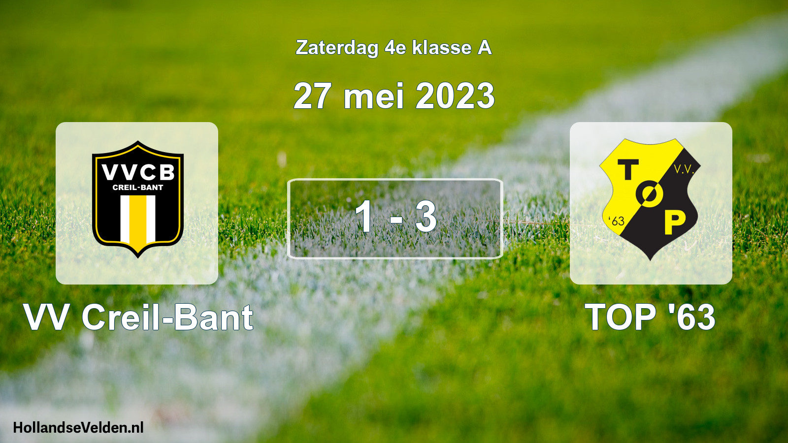 Total number of matches played: VV Creil-Bant - TOP '63 1 - 3 (27 May 2023)