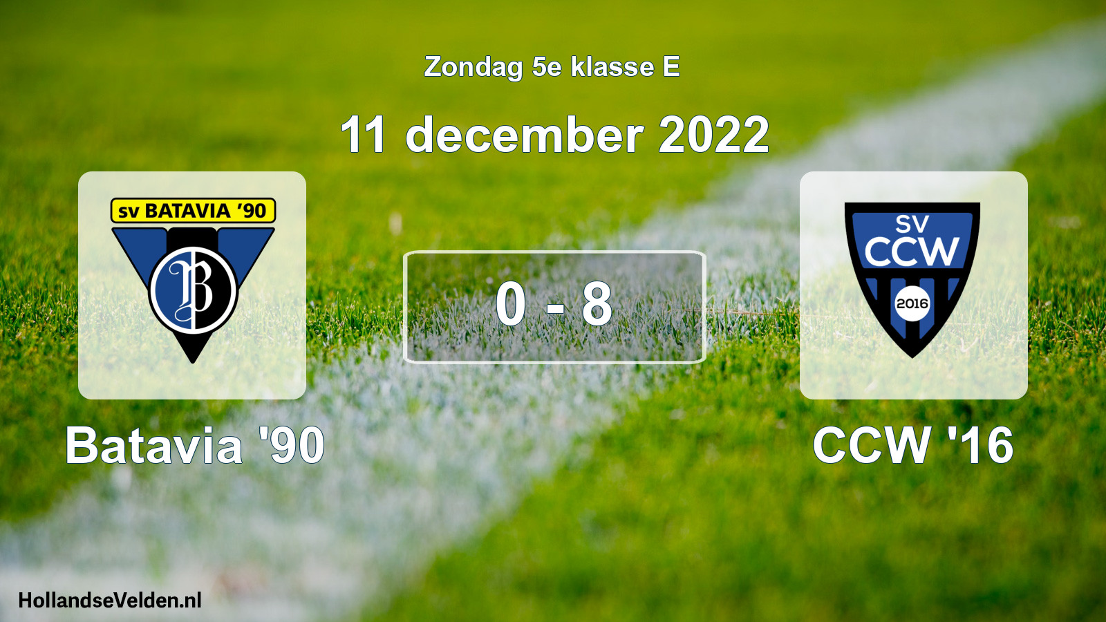 Total number of matches played: Batavia '90 - CCW '16 0 - 8 (11 December 2022)