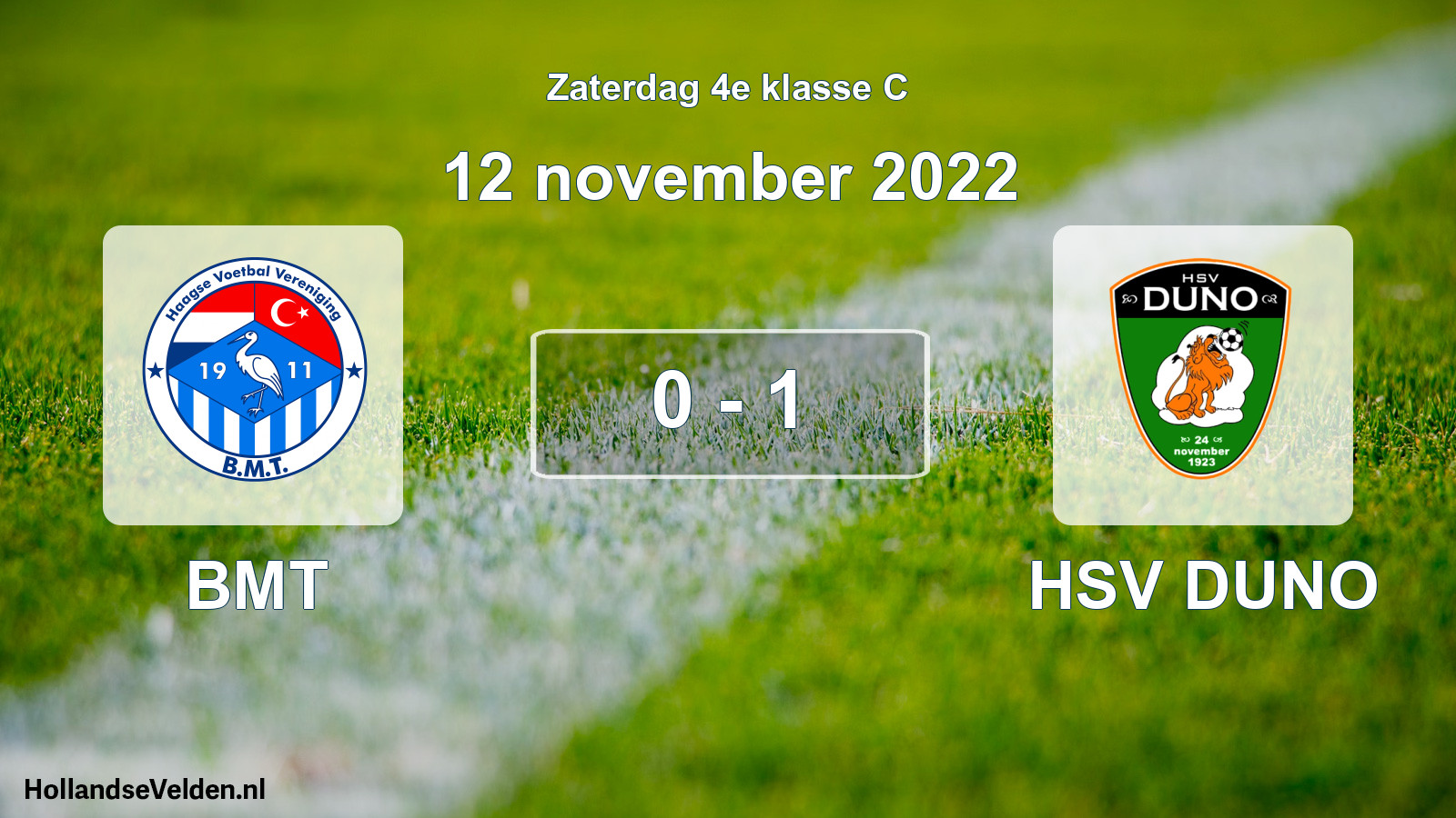 Total number of matches played: BMT - HSV DUNO 0 - 1 (12 November 2022)