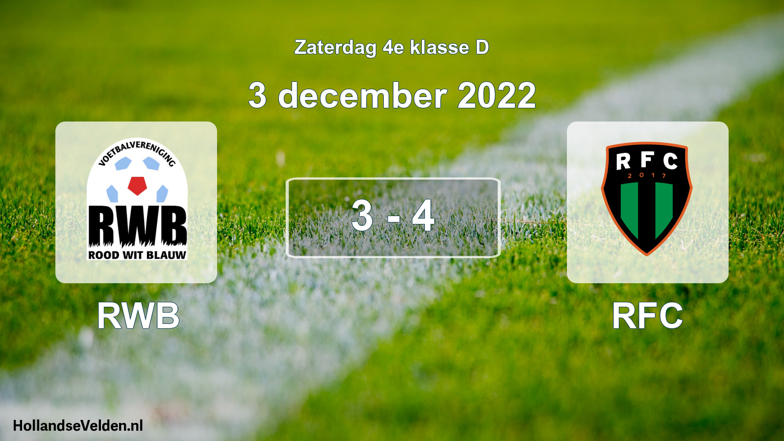 Total number of matches played: RWB - RFC 3 - 4 (3 December 2022)