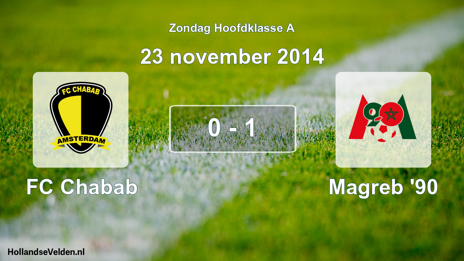 Total number of matches played: FC Chabab - Magreb '90 0 - 1 (23 November 2014)