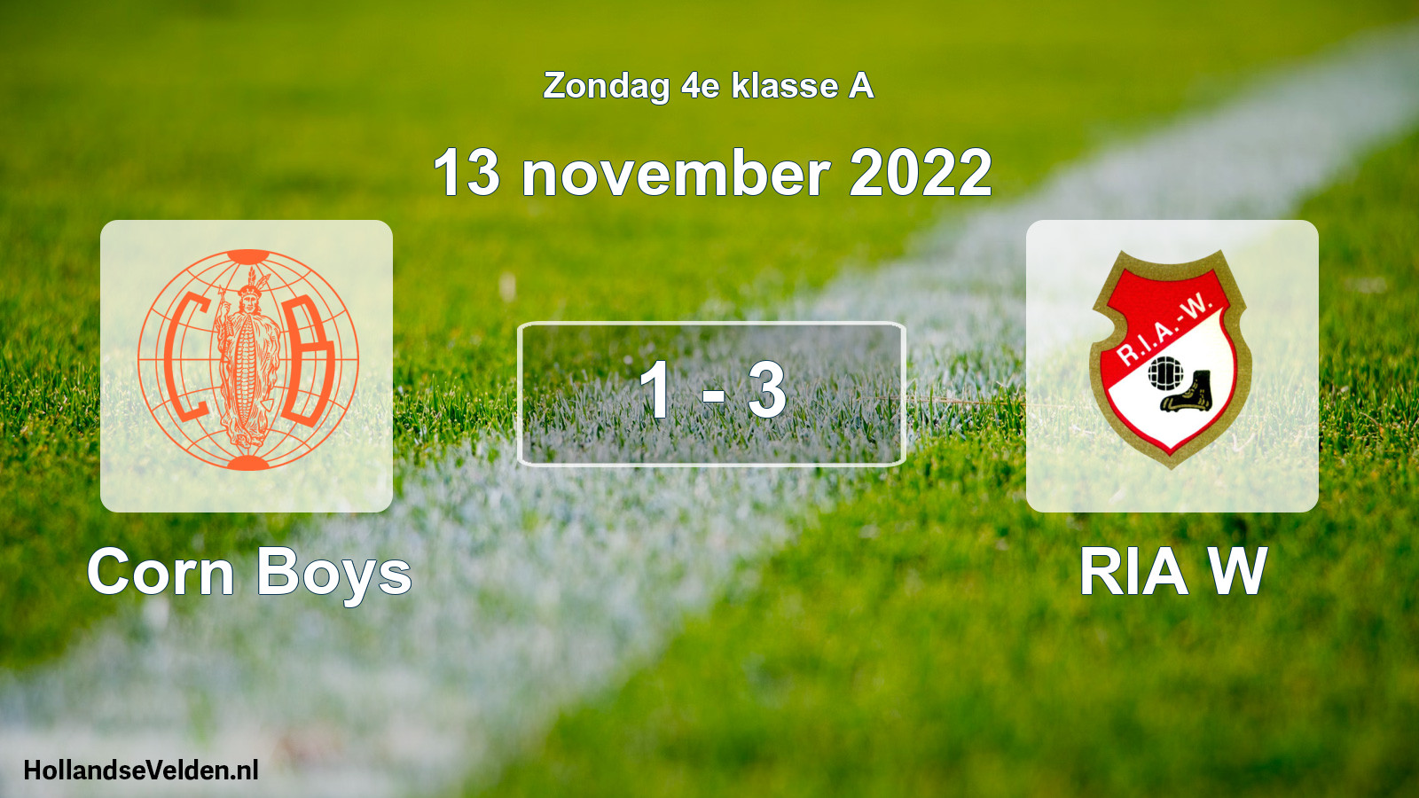 Total number of matches played: Corn Boys - RIA W 1 - 3 (13 November 2022)