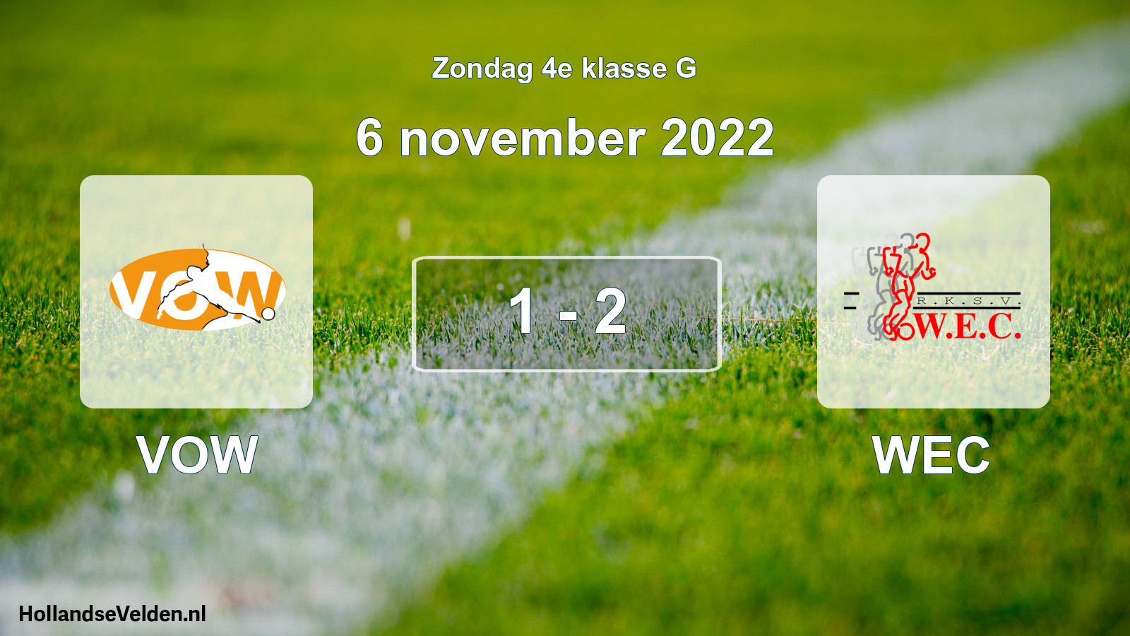 Total number of matches played: VOW - WEC 1 - 2 (6 November 2022)