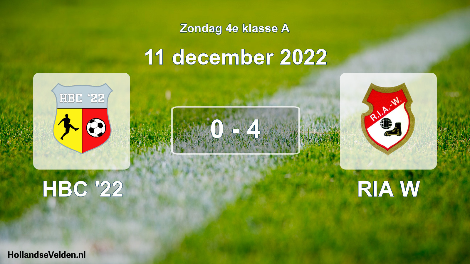 Total number of matches played: HBC '22 - RIA W 0 - 4 (11 December 2022)