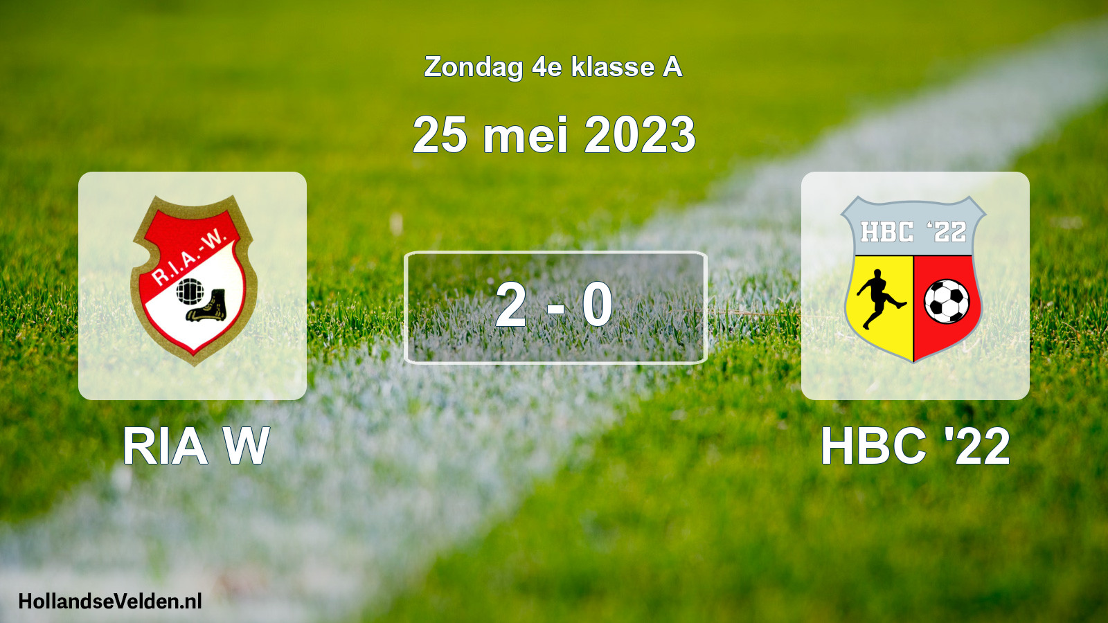 Total number of matches played: RIA W - HBC '22 2 - 0 (25 May 2023)