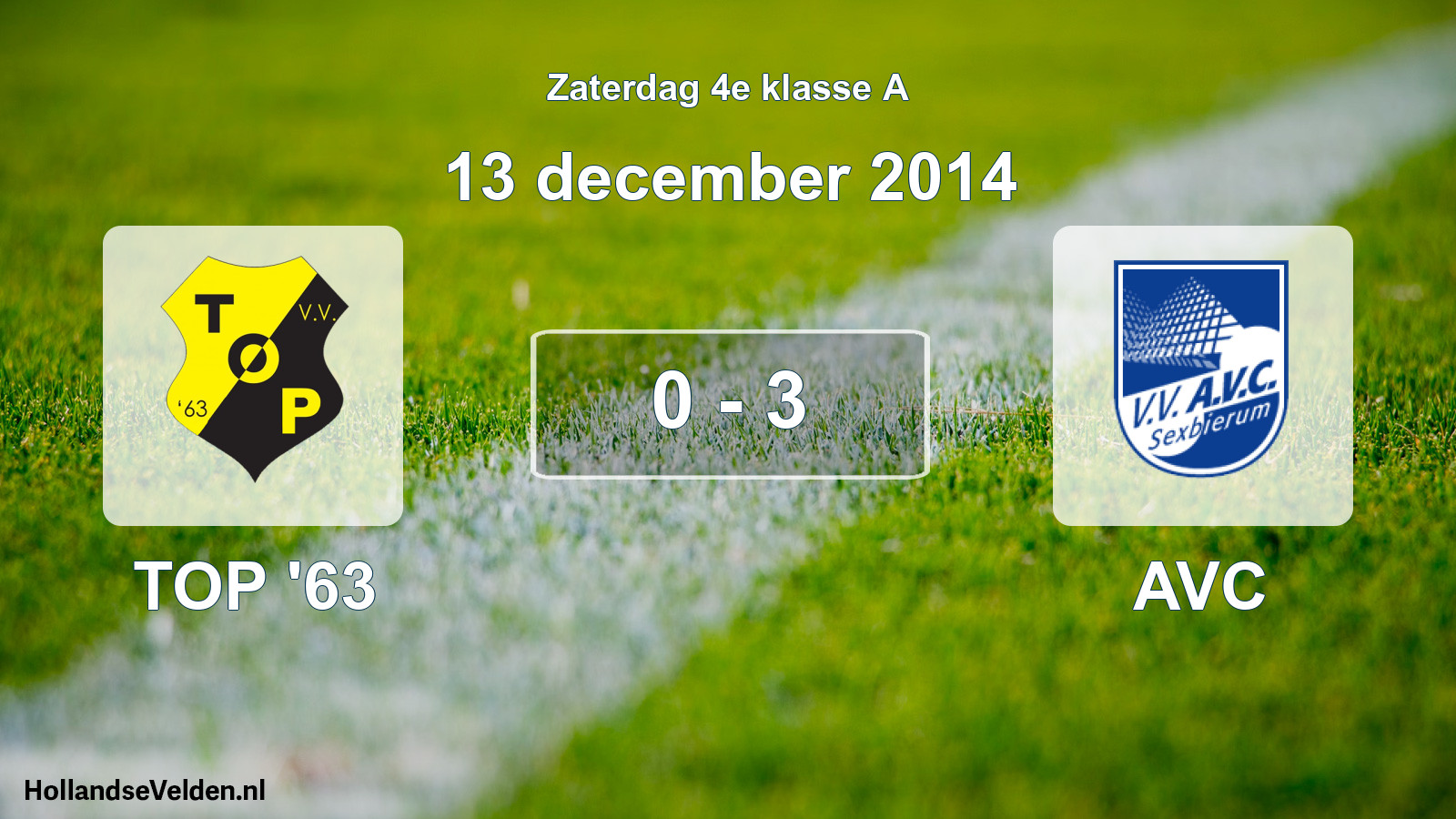 Total number of matches played: TOP '63 - AVC 0 - 3 (13 December 2014)