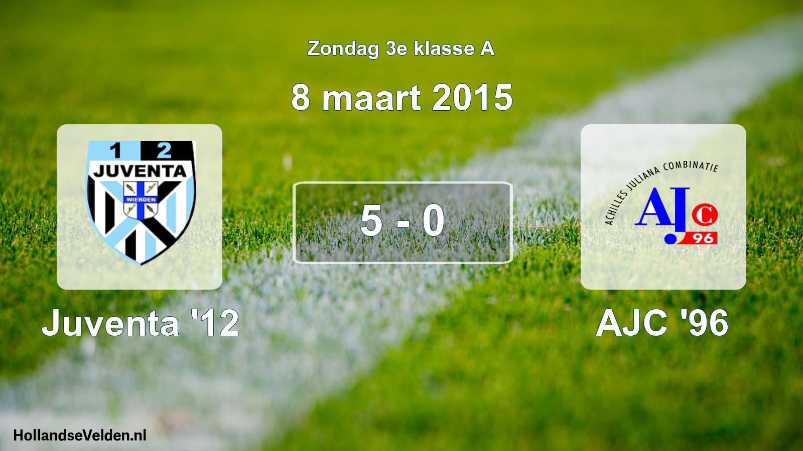 Total number of matches played: Juventa '12 - AJC '96 5 - 0 (8 March 2015)
