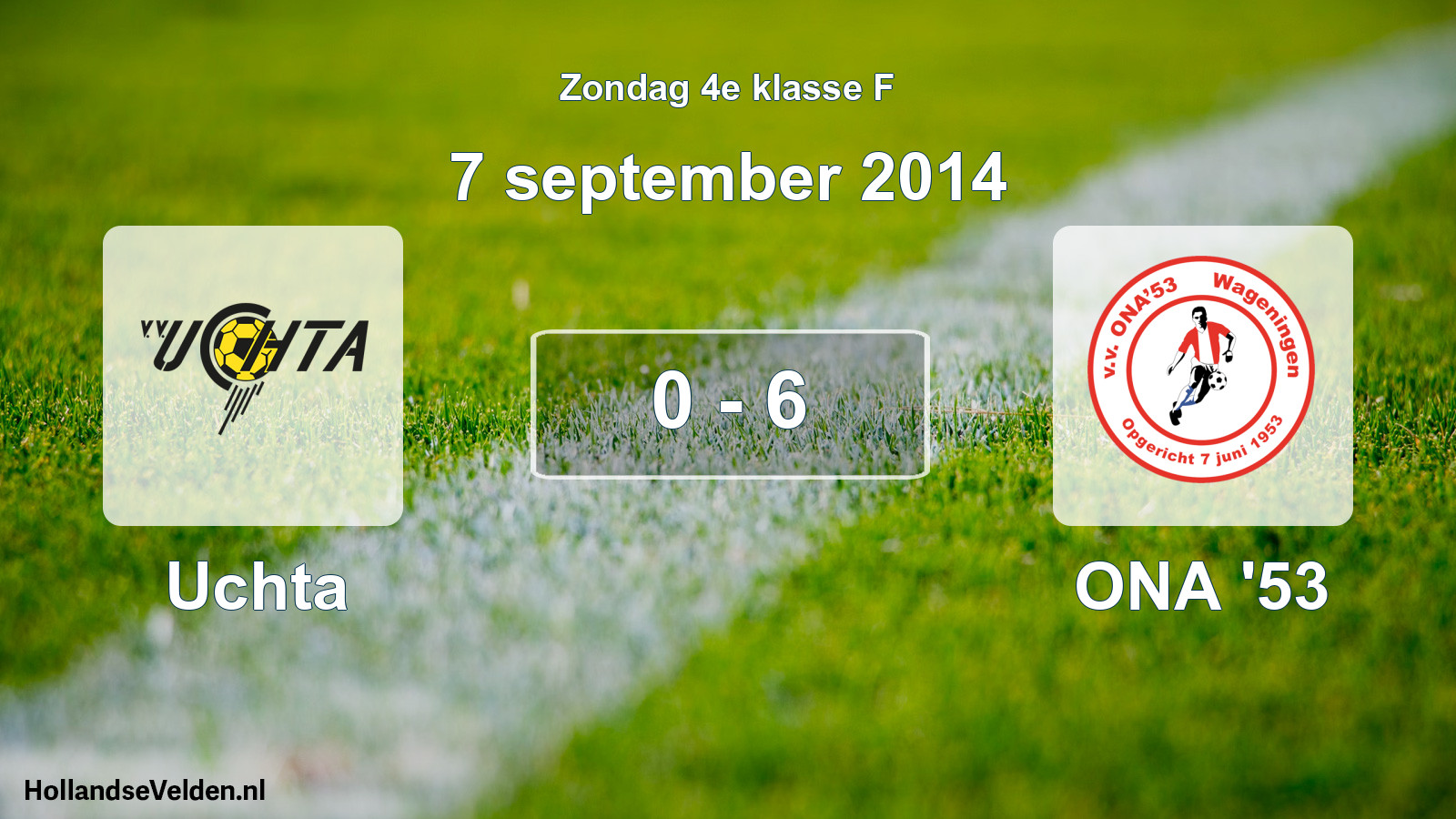 Total number of matches played: Uchta - ONA '53 0 - 6 (7 September 2014)