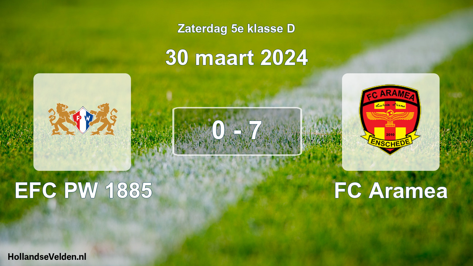 Total number of matches played: PW 1885 - FC Aramea 0 - 7 (30 March 2024)