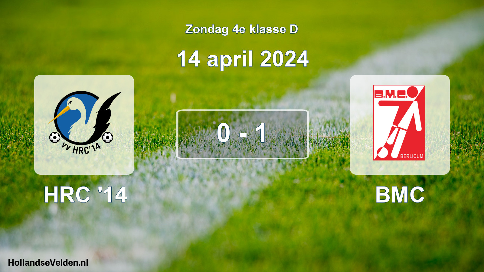 Total number of matches played: HRC '14 - BMC 0 - 1 (14 April 2024)