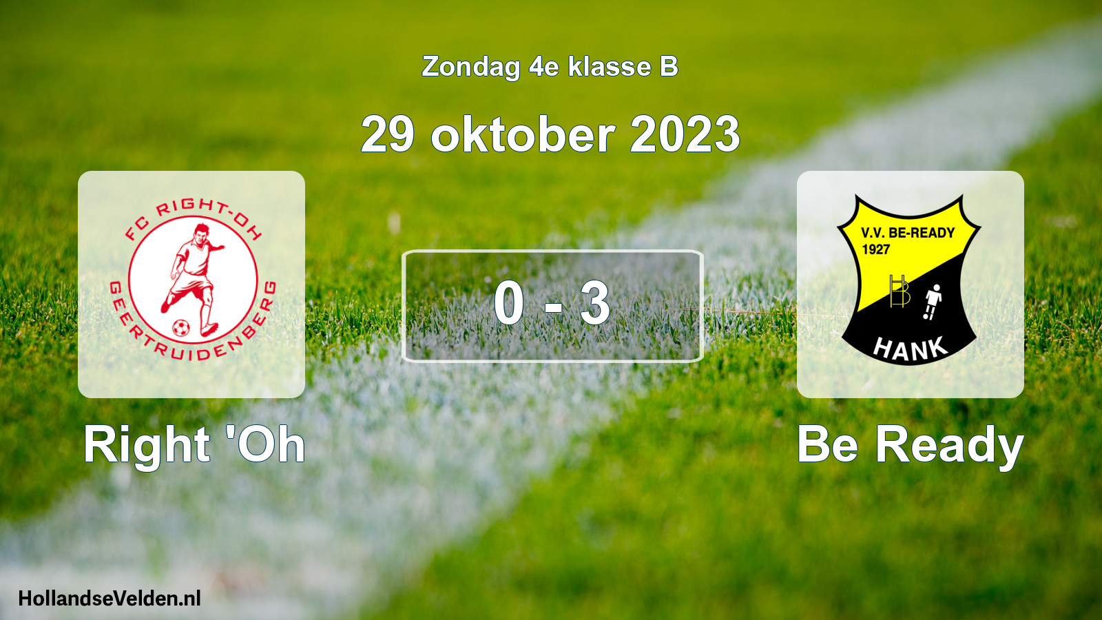 Total number of matches played: Right 'Oh - Be Ready 0 - 3 (29 October 2023)
