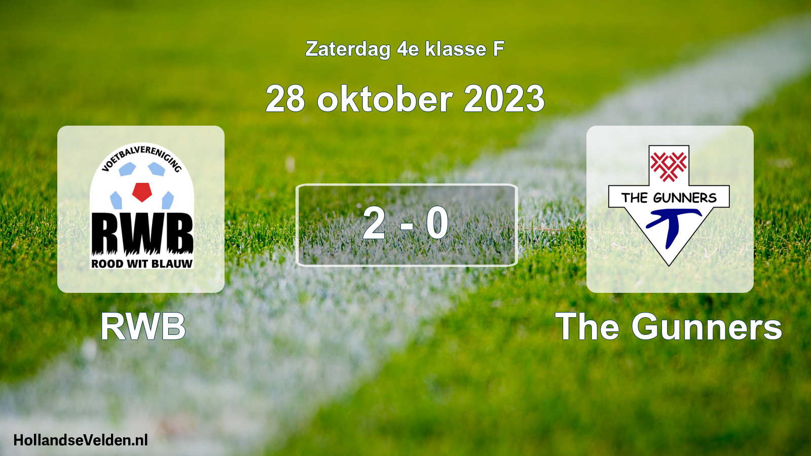 Total number of matches played: RWB - The Gunners 2 - 0 (28 October 2023)