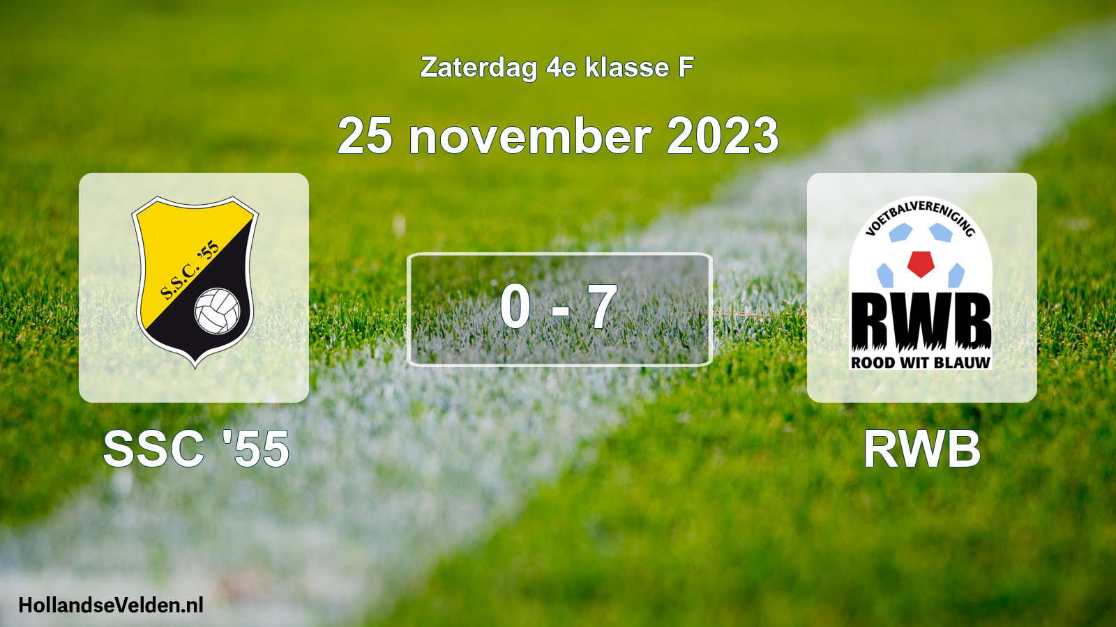 Total number of matches played: SSC '55 - RWB 0 - 7 (25 November 2023)