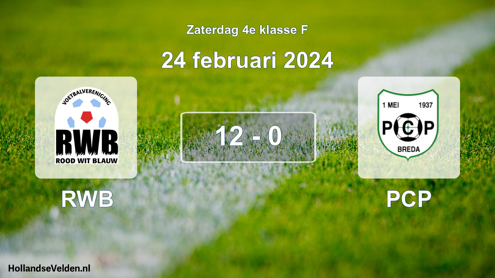 Total number of matches played: RWB - PCP 12 - 0 (24 February 2024)