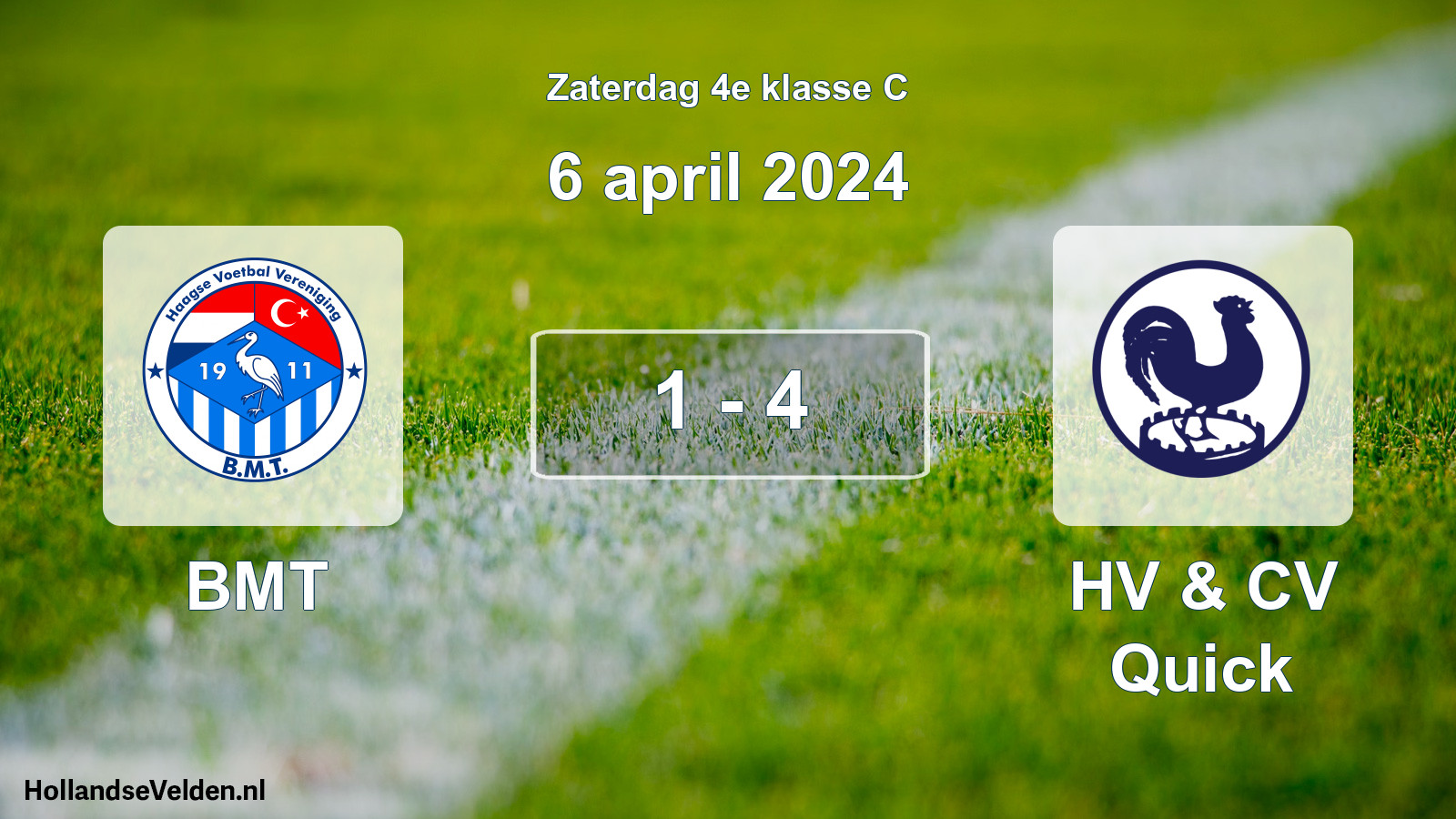 Total number of matches played: BMT - HV & CV Quick 1 - 4 (6 April 2024)