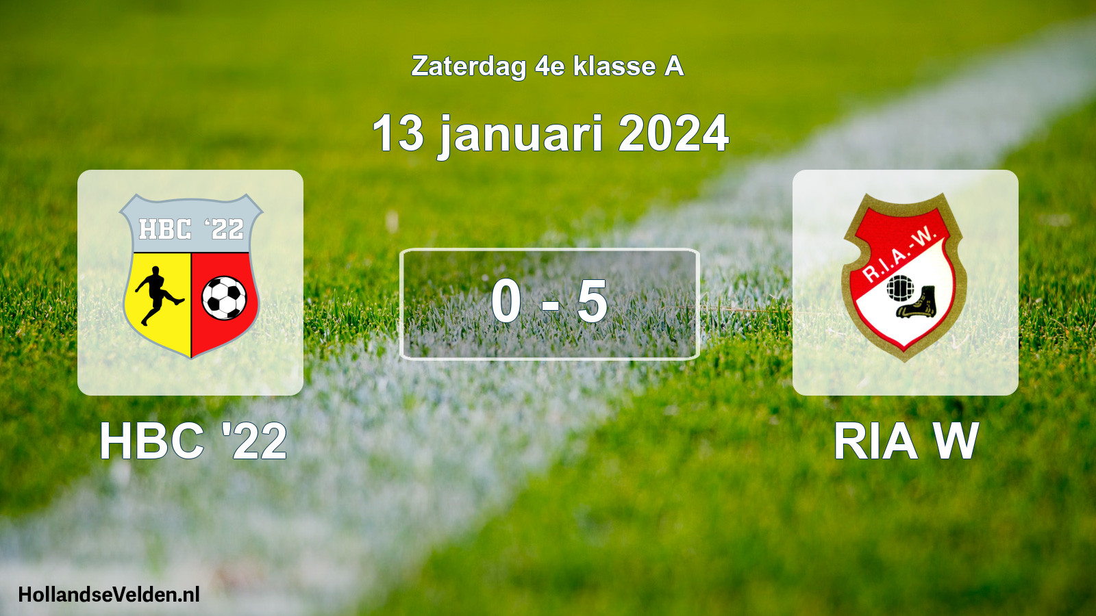 Total number of matches played: HBC '22 - RIA W 0 - 5 (13 January 2024)