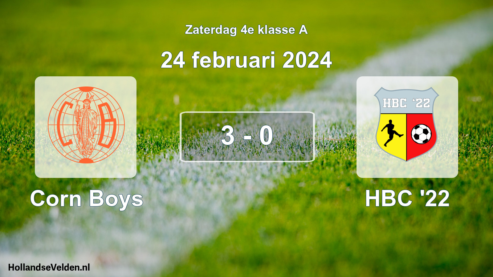 Total number of matches played: Corn Boys - HBC '22 3 - 0 (24 February 2024)