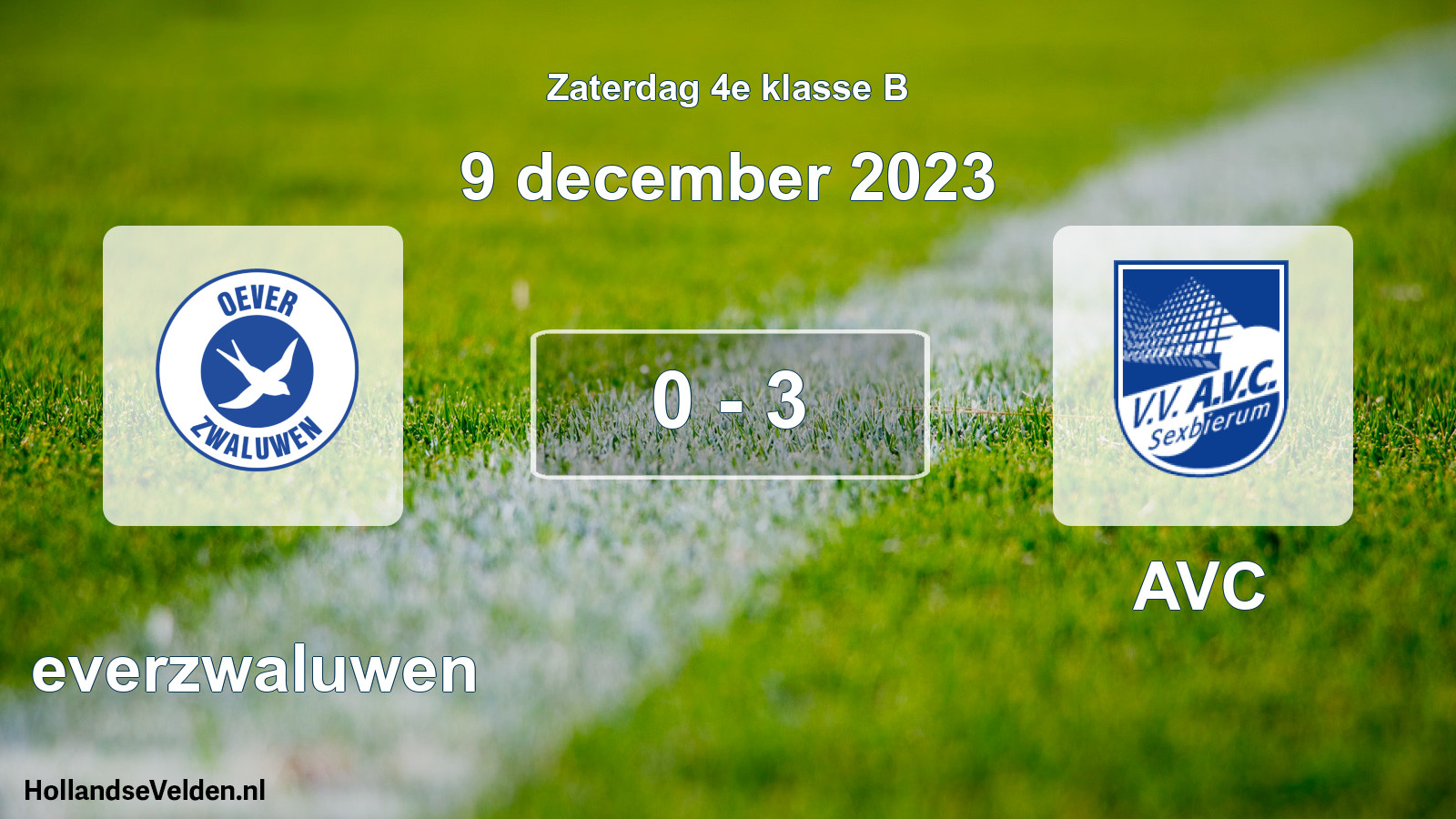 Total number of matches played: Oeverzwaluwen - AVC 0 - 3 (9 December 2023)