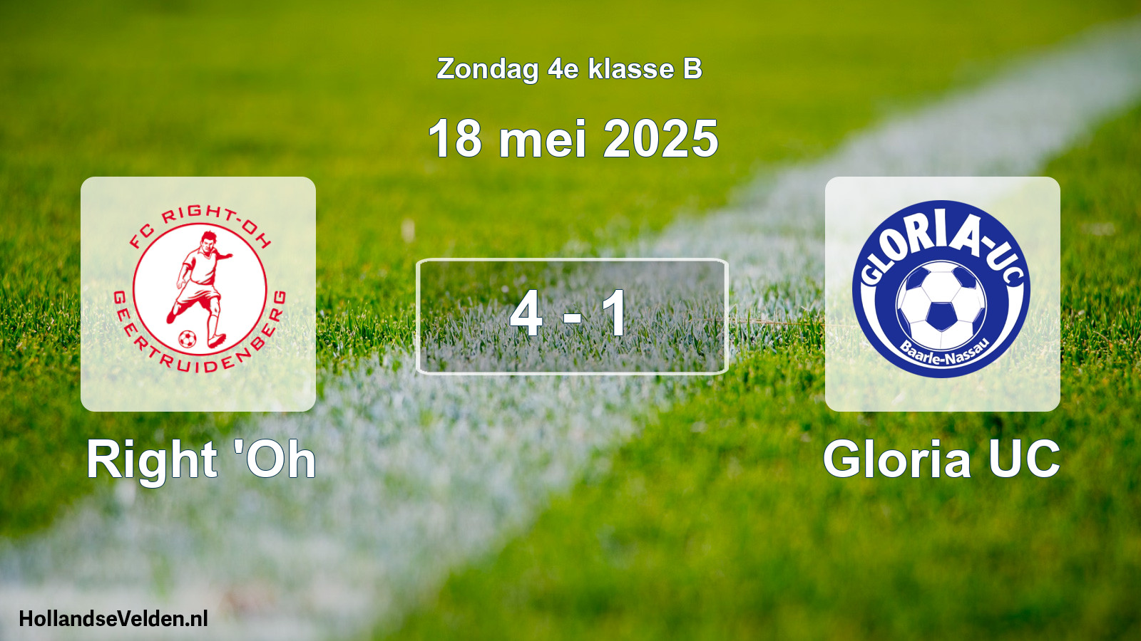 Total number of matches played: Right 'Oh - Gloria UC 4 - 1 (18 May 2025)