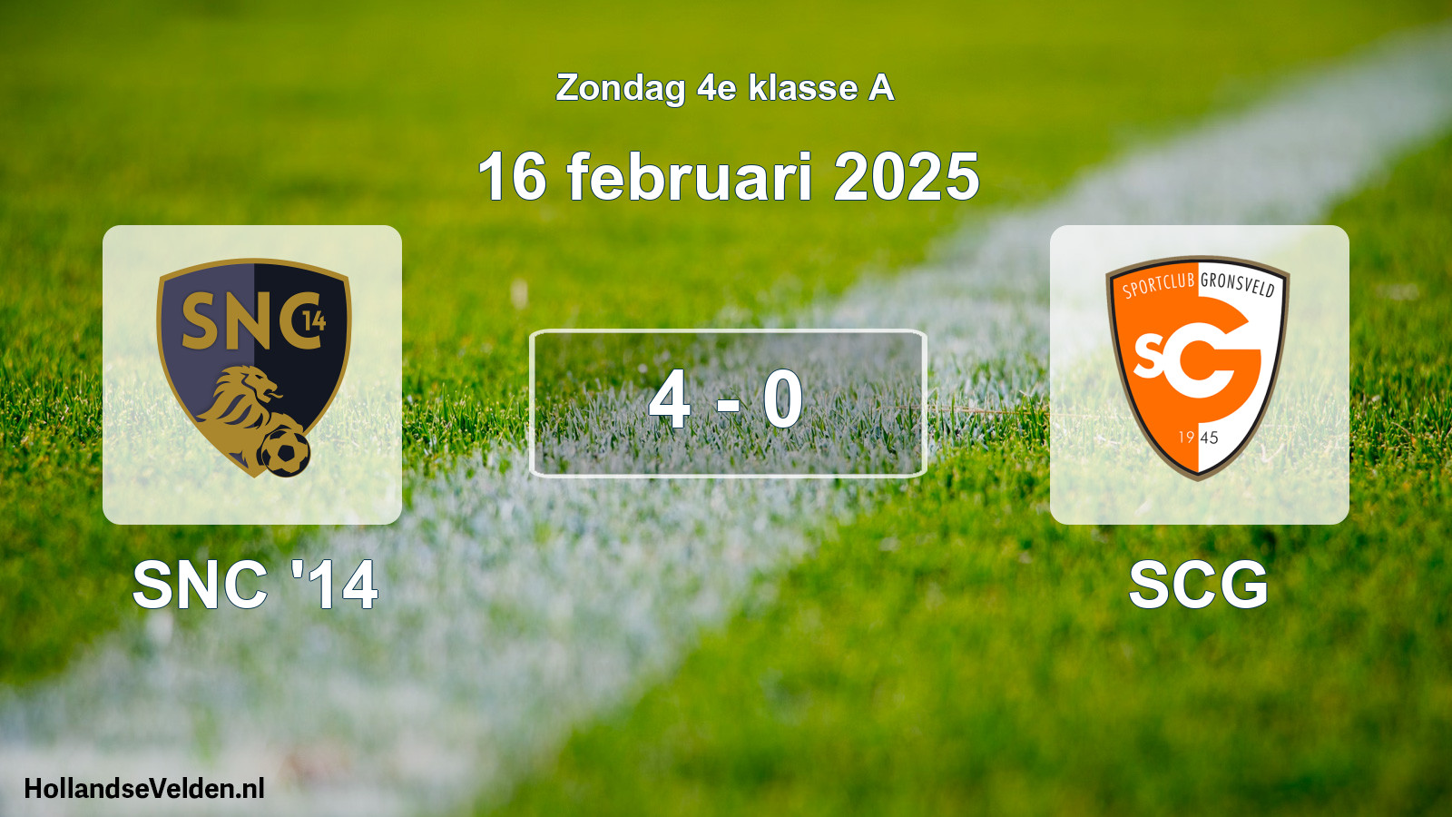 Total number of matches played: SNC '14 - SCG 4 - 0 (16 February 2025)