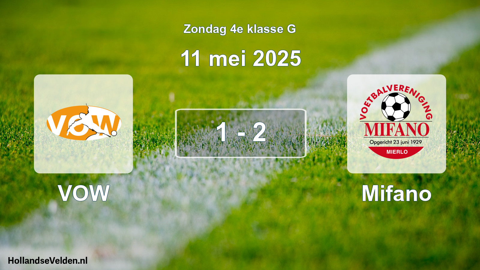Total number of matches played: VOW - Mifano 1 - 2 (11 May 2025)