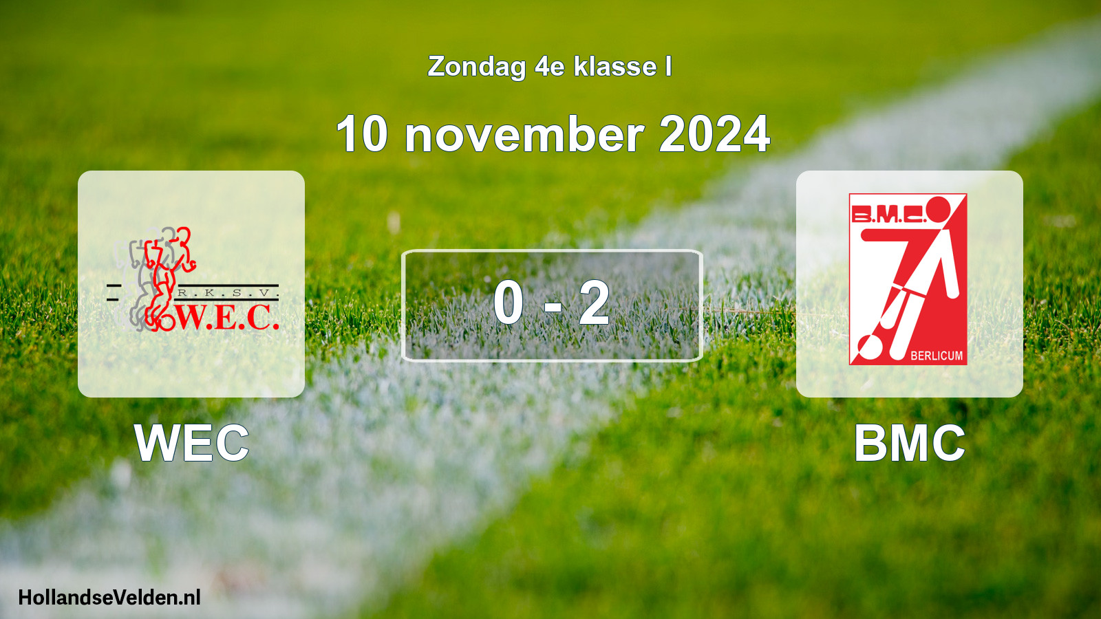 Total number of matches played: WEC - BMC 0 - 2 (10 November 2024)