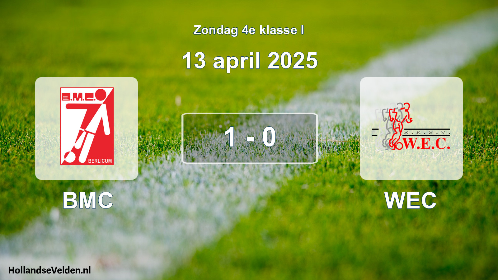 Total number of matches played: BMC - WEC 1 - 0 (13 April 2025)