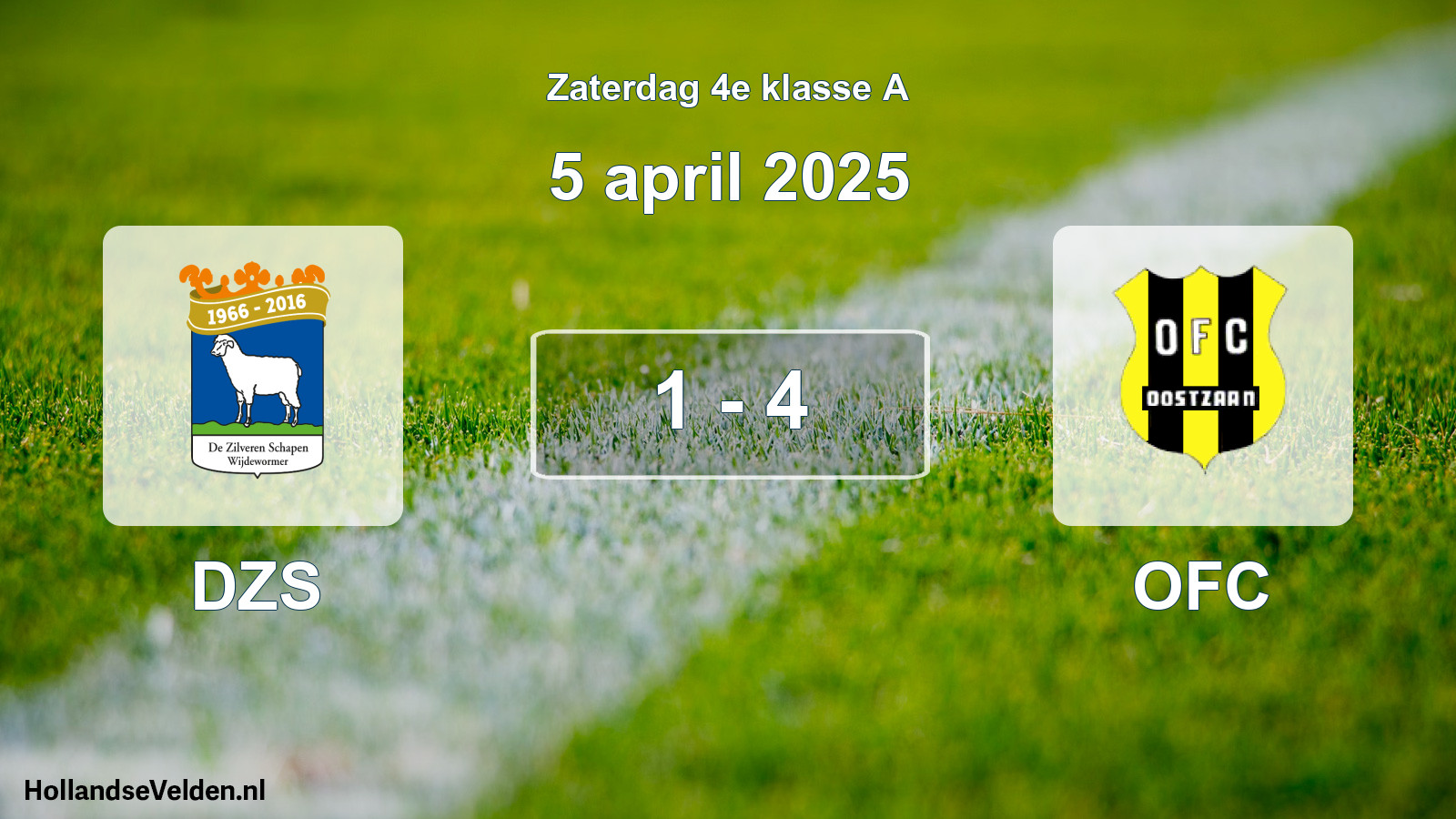 Total number of matches played: DZS - OFC 1 - 4 (5 April 2025)