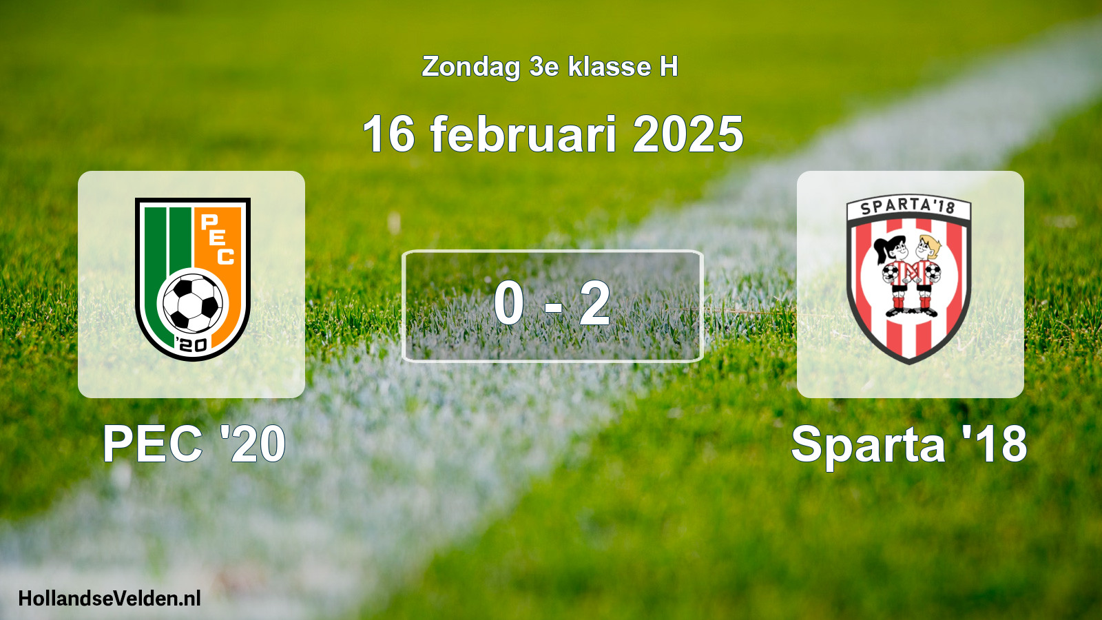 Total number of matches played: PEC '20 - Sparta '18 0 - 2 (16 February 2025)