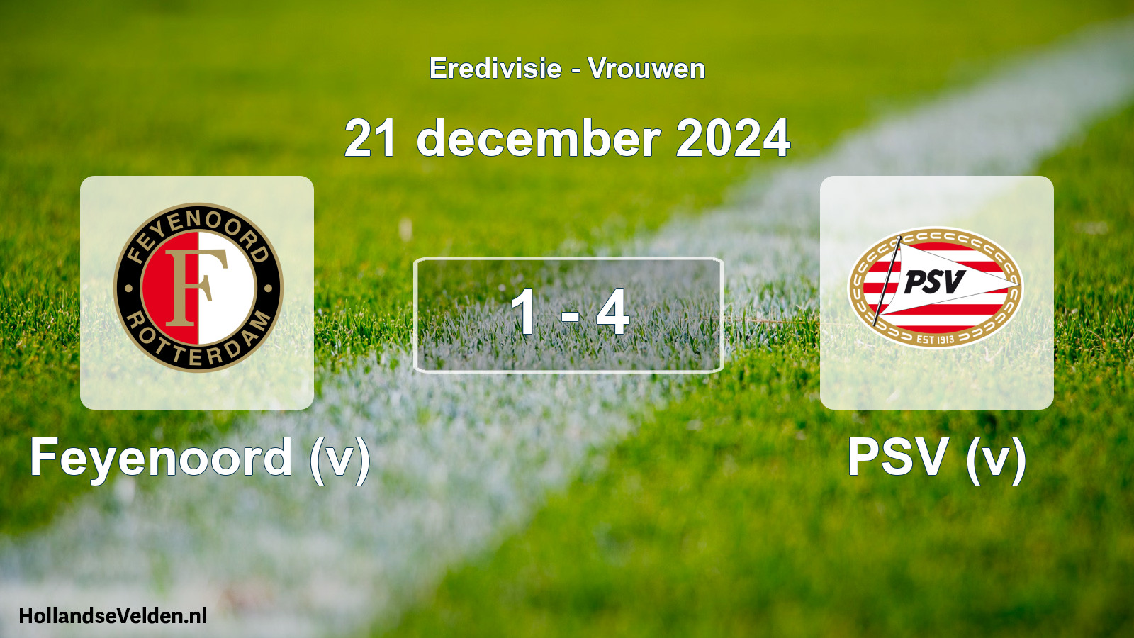 Total number of matches played: Feyenoord (v) - PSV (v) 1 - 4 (21 December 2024)