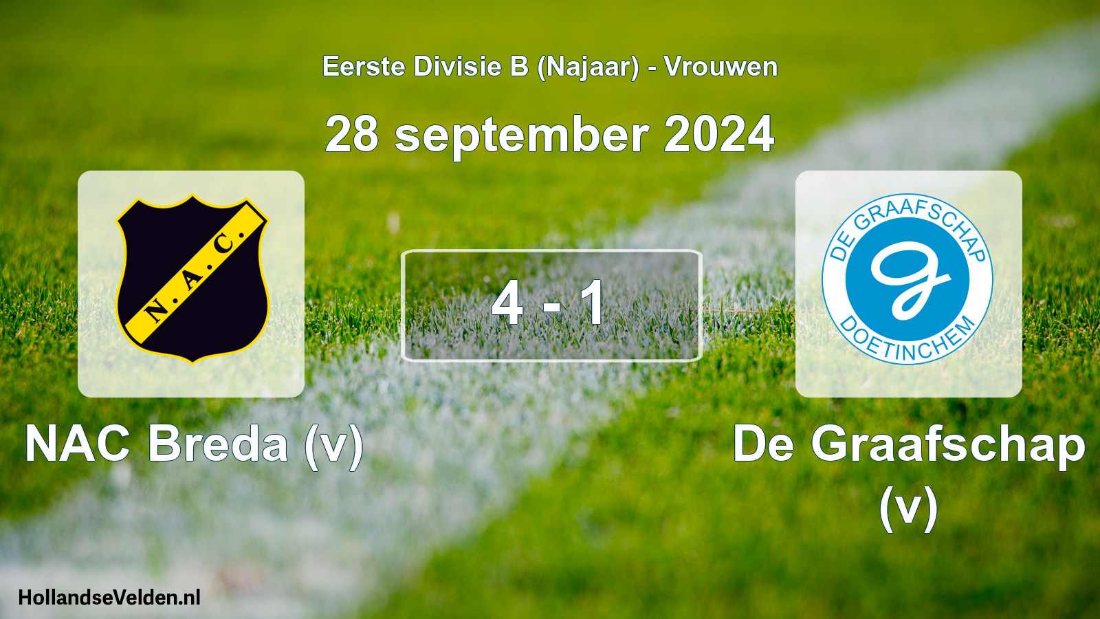 Gespeelde wedstrijd: NAC Breda (v) - De Graafschap (v) 4 - 1 (28 september 2024)