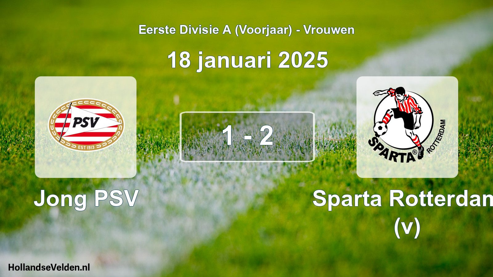 Total number of matches played: Jong PSV - Sparta Rotterdam (v) 1 - 2 (18 January 2025)
