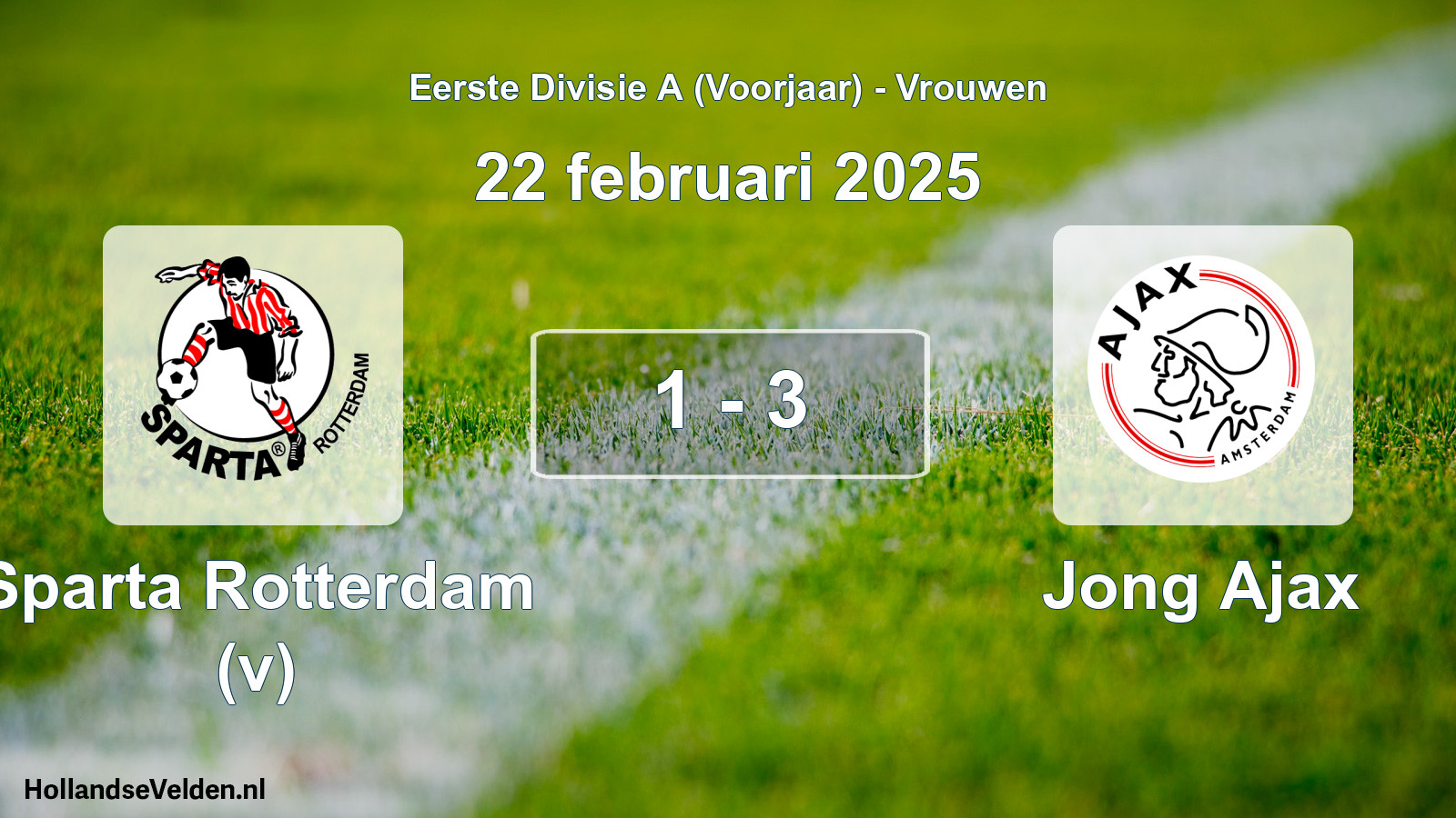 Total number of matches played: Sparta Rotterdam (v) - Jong Ajax 1 - 3 (22 February 2025)