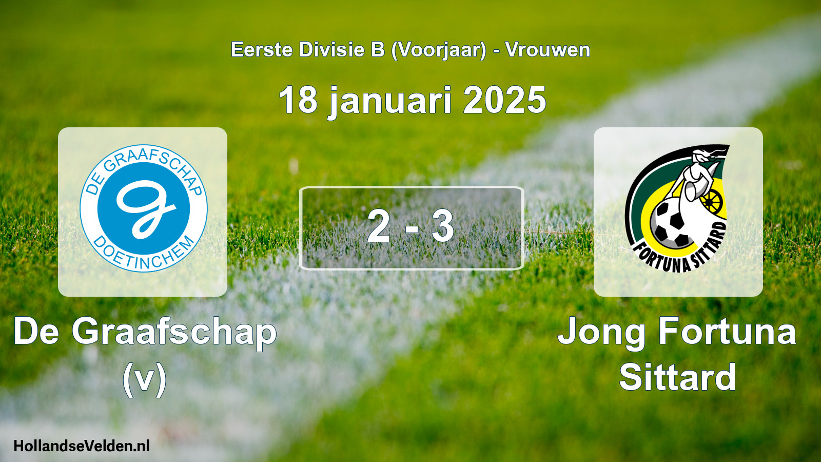 Gespeelde wedstrijd: De Graafschap (v) - Jong Fortuna Sittard 2 - 3 (18 januari 2025)