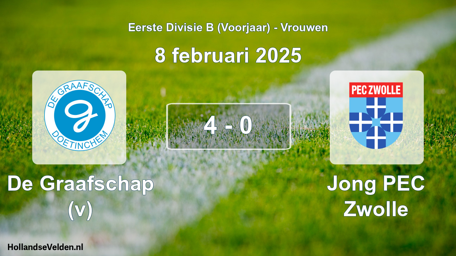 Gespeelde wedstrijd: De Graafschap (v) - Jong PEC Zwolle 4 - 0 (8 februari 2025)