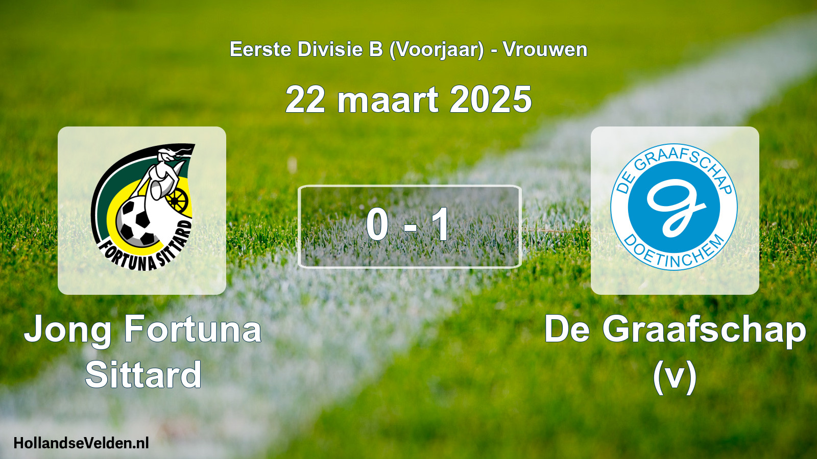 Gespeelde wedstrijd: Jong Fortuna Sittard - De Graafschap (v) 0 - 1 (22 maart 2025)