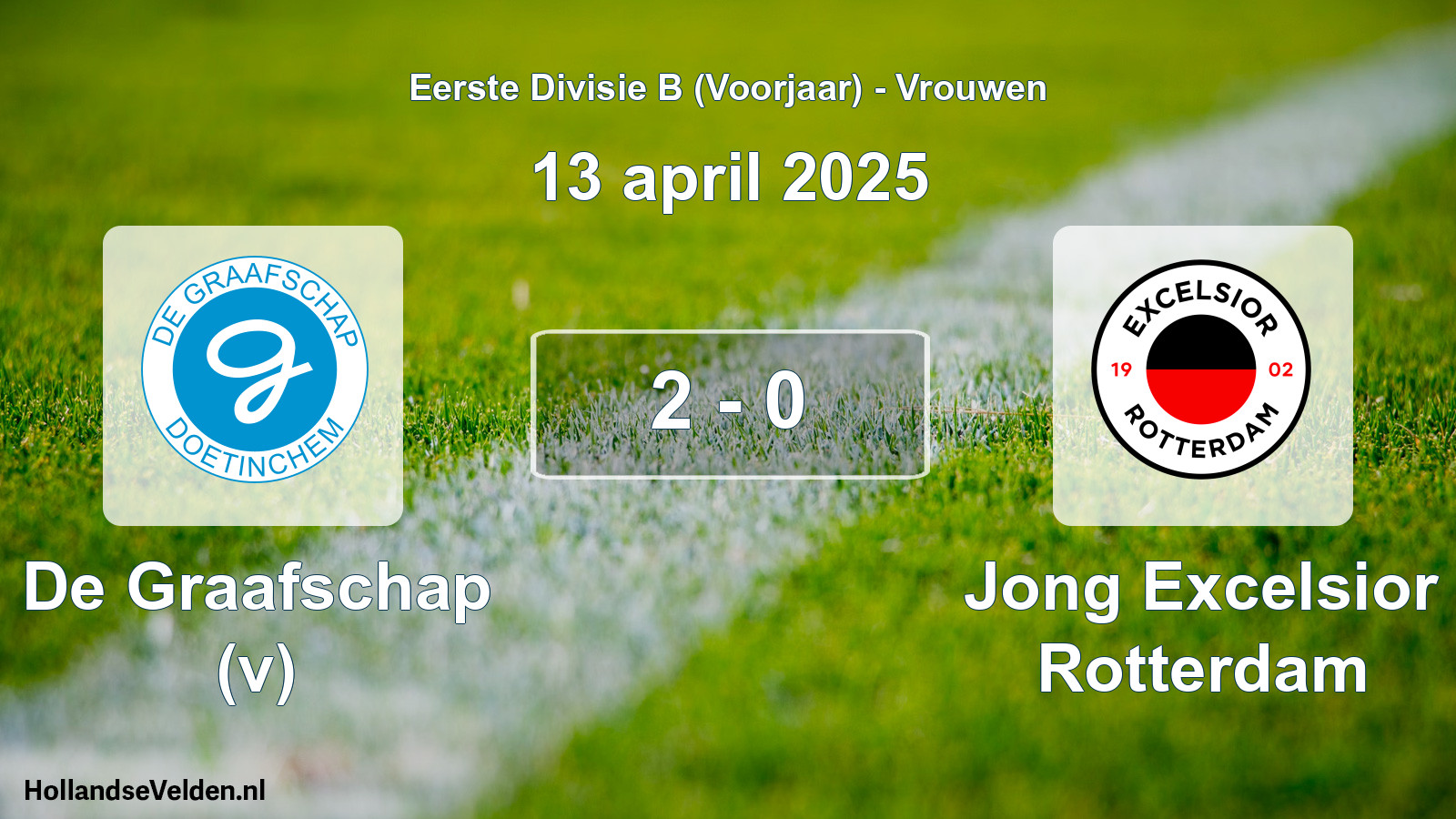 Total number of matches played: De Graafschap (v) - Jong Excelsior Rotterdam 2 - 0 (13 April 2025)