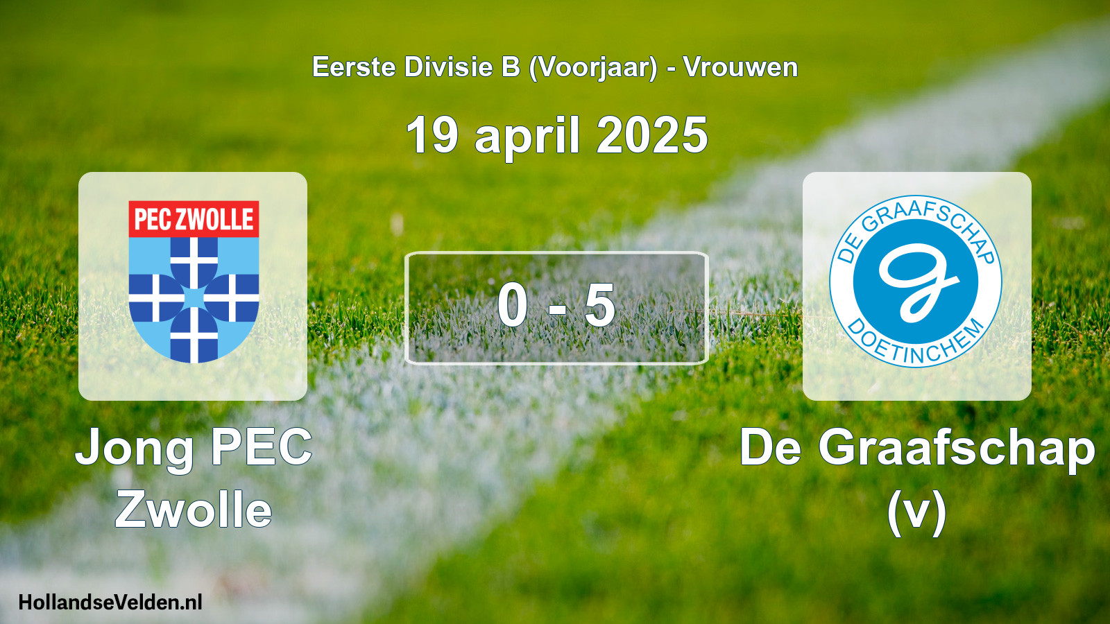 Gespeelde wedstrijd: Jong PEC Zwolle - De Graafschap (v) 0 - 5 (19 april 2025)