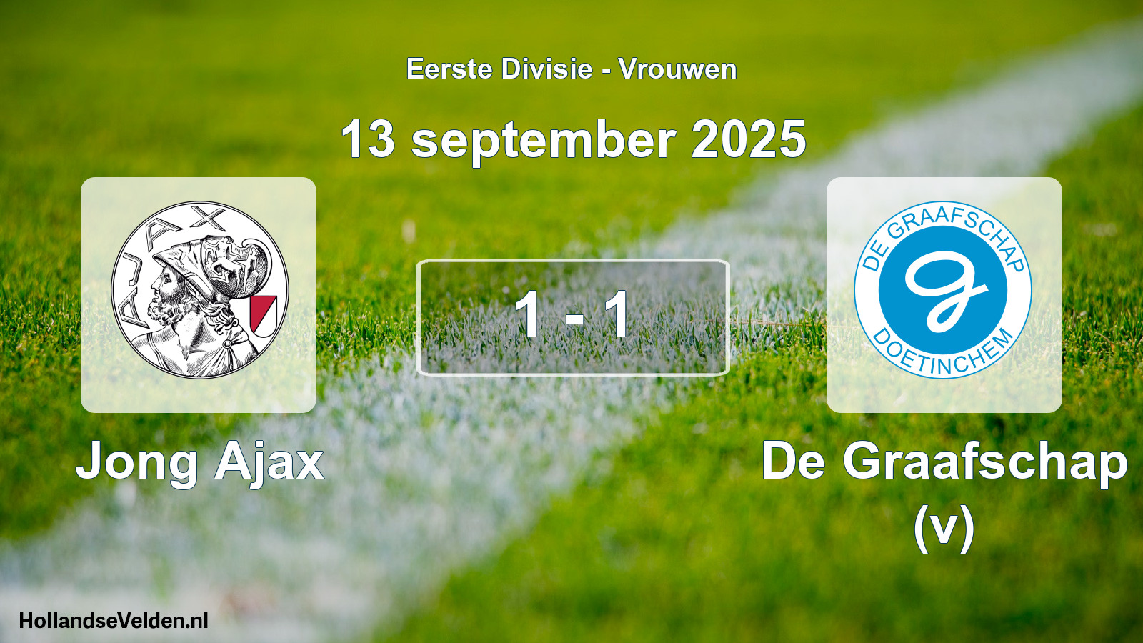 Gespeelde wedstrijd: Jong Ajax - De Graafschap (v) 1 - 1 (13 september 2025)