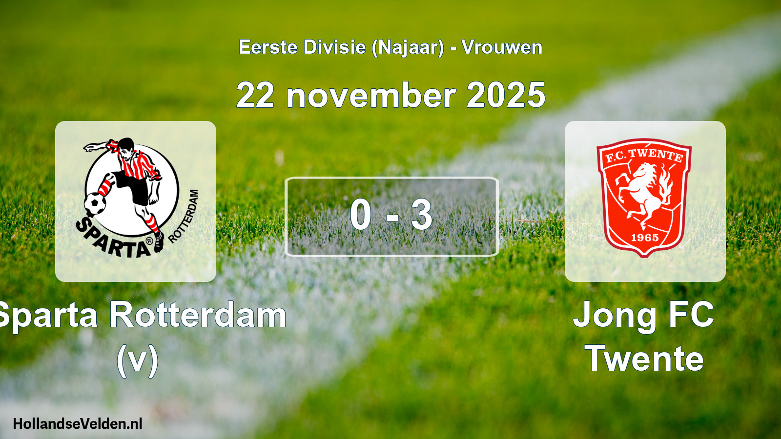 Played match: Sparta Rotterdam (v) - Jong FC Twente 0 - 3 (22 November 2025)