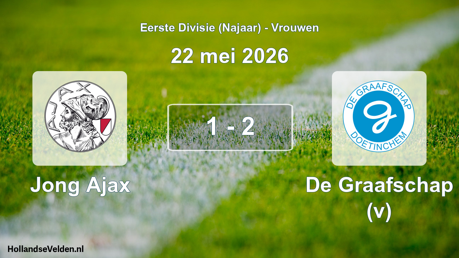 Gespeelde wedstrijd: Jong Ajax - De Graafschap (v) 1 - 2 (22 mei 2026)