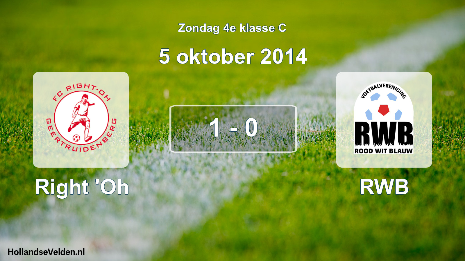 Total number of matches played: Right 'Oh - RWB 1 - 0 (5 October 2014)