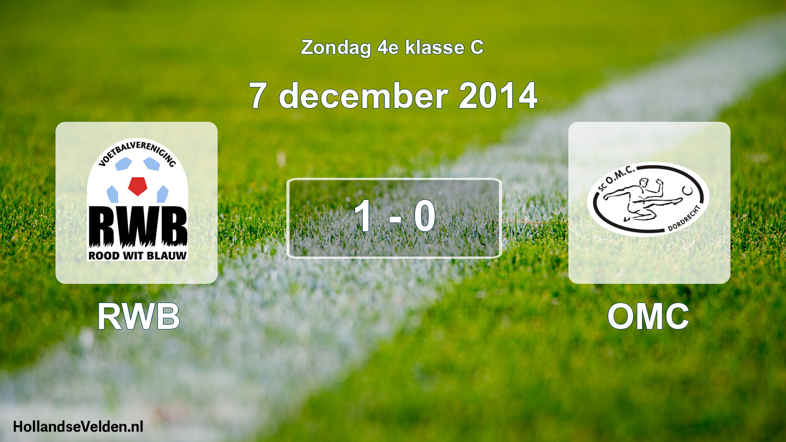 Total number of matches played: RWB - OMC 1 - 0 (7 December 2014)